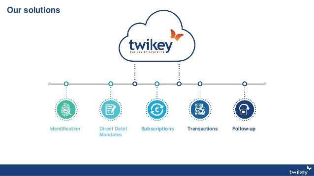 twikey-payments-bammboo-growth-hacking
